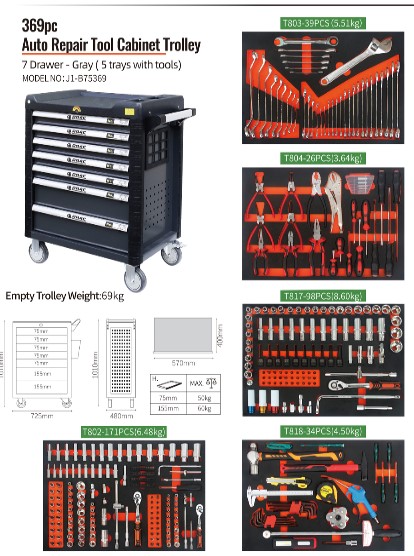 7 Drawers Mobile Tool Cabinet Mechanic Box Trolley 369pcs