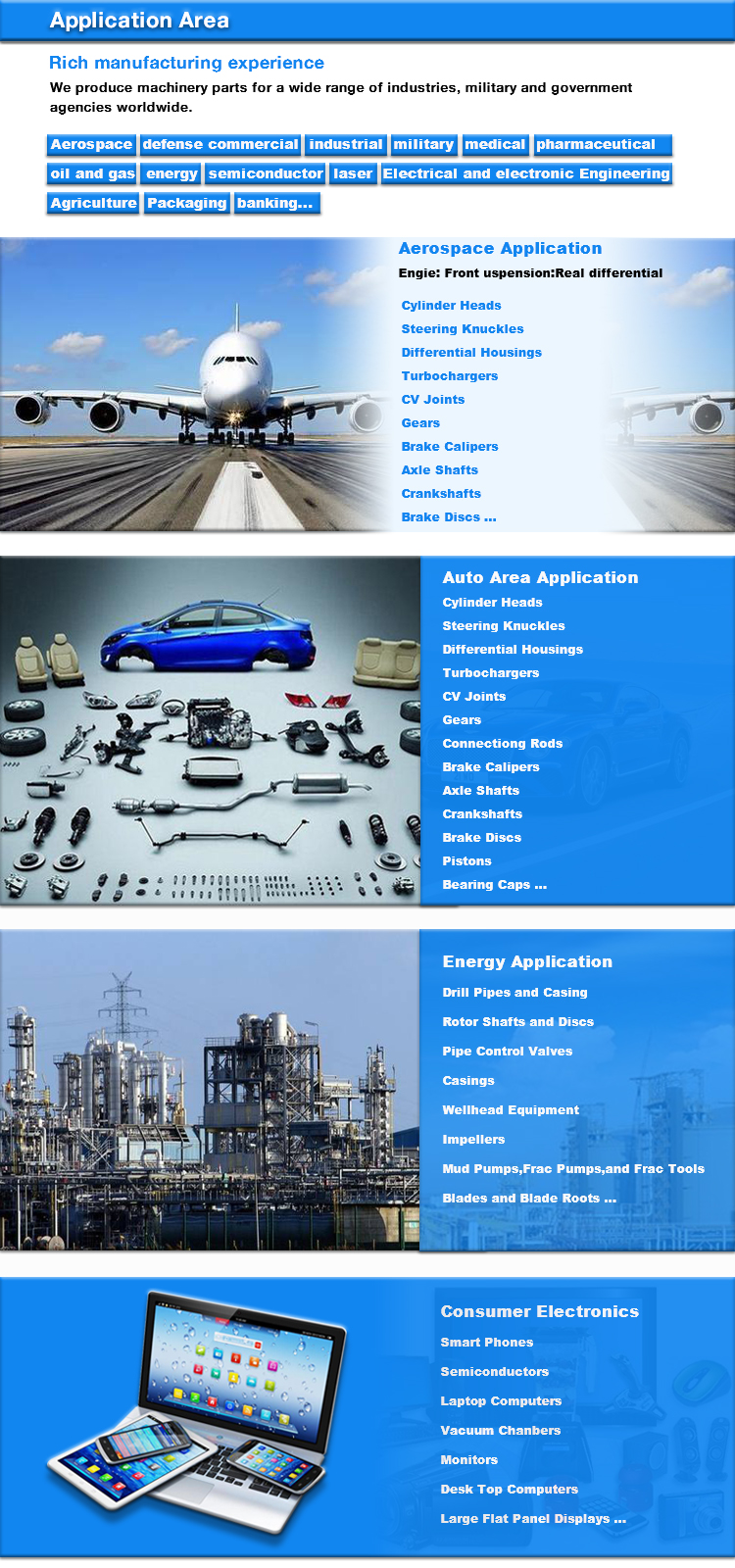 Anodizing Cnc Precision Milling Services Stainless Steel Industrial