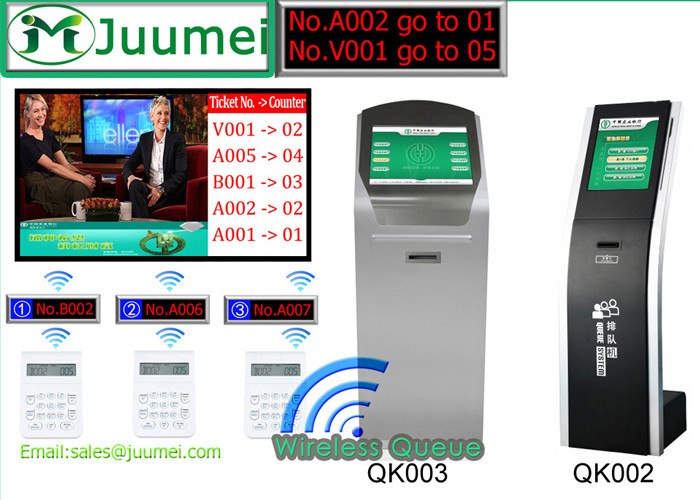 Easy Control Queue Management Software