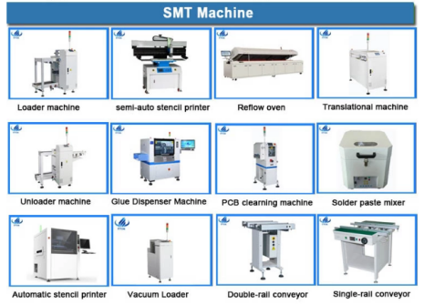 180000CPH High Speed SMT Pick And Place Machine 5mm 34pcs Head For flexible strip 2