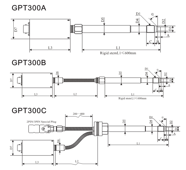 20mA 5PIN / 6PIN 2000bar Melt Pressure Transducer