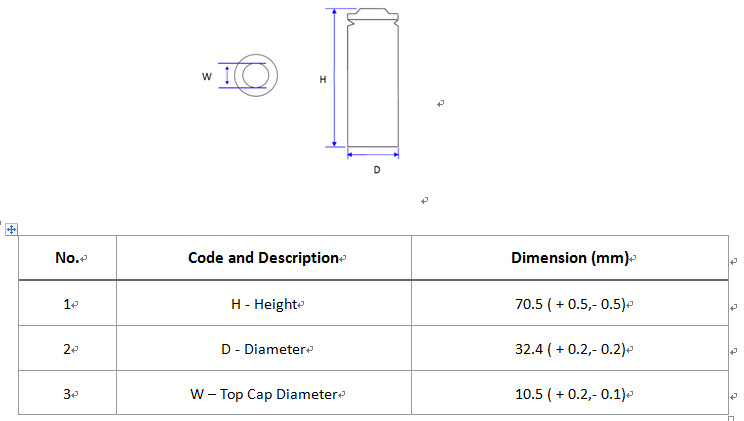 3.65V 6AH Residential Lithium Ion Battery High Volumetric Energy Density Ratio