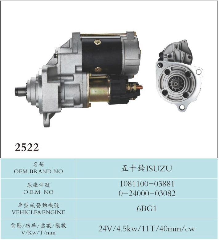 Komatsu Nikko Starter Motor High Torque Auto Parts 0-24000-03082 6BG1
