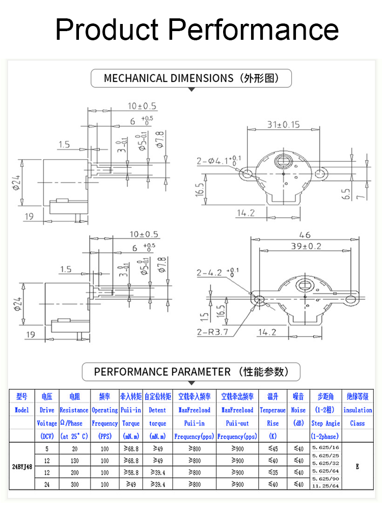 Faradyi Customized 24BYJ48 Automation Security Equipment Robot Craft Gift Intelligent Toy Electronic Door Lock With Step Motor