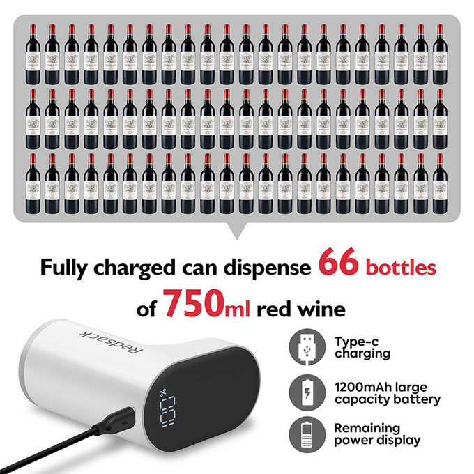 30 Pcs /carton Smart Whiskey Dispenser With LED Touch Screen For Home Bar Pub Power Source 4.5W
