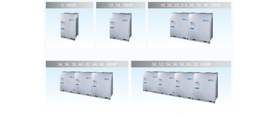 V4 PLUS VRF SYSTEM higher capacity up to 64HP by combining maximum four outdoor units