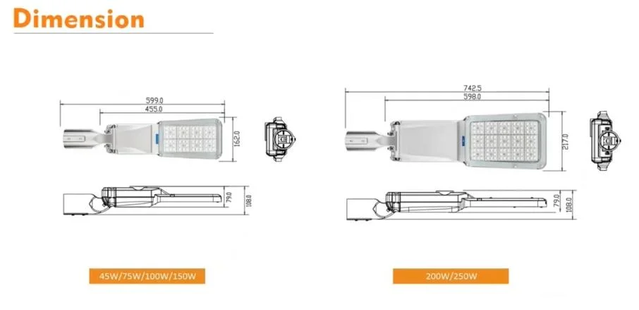 Factory Price CE RoHS 100W 0-10V Dim Die-Casting Aluminum Waterproof IP65 175lm/W LED Flood Street Light with Support Smart Control