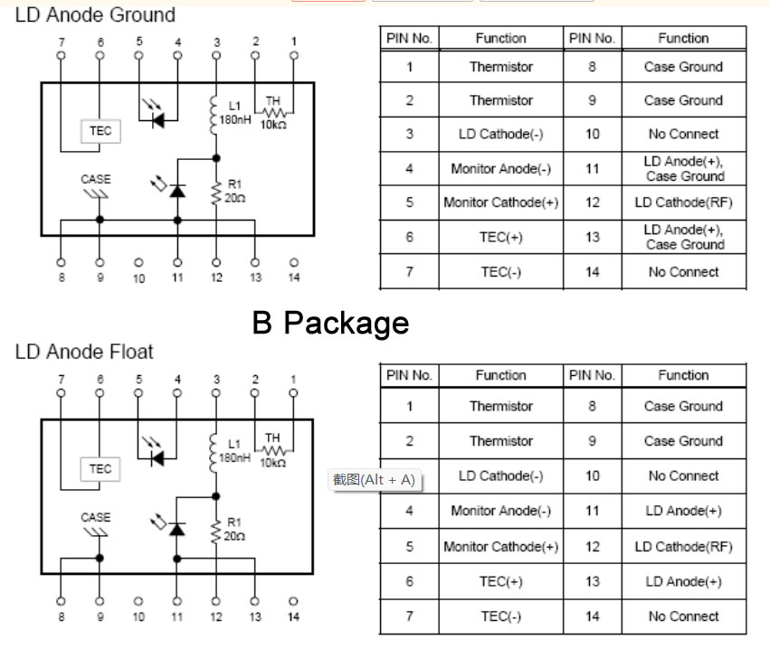 PCB Mountable Diode Drivers / Diode Laser Control Board / Driving Board / TEC Driver