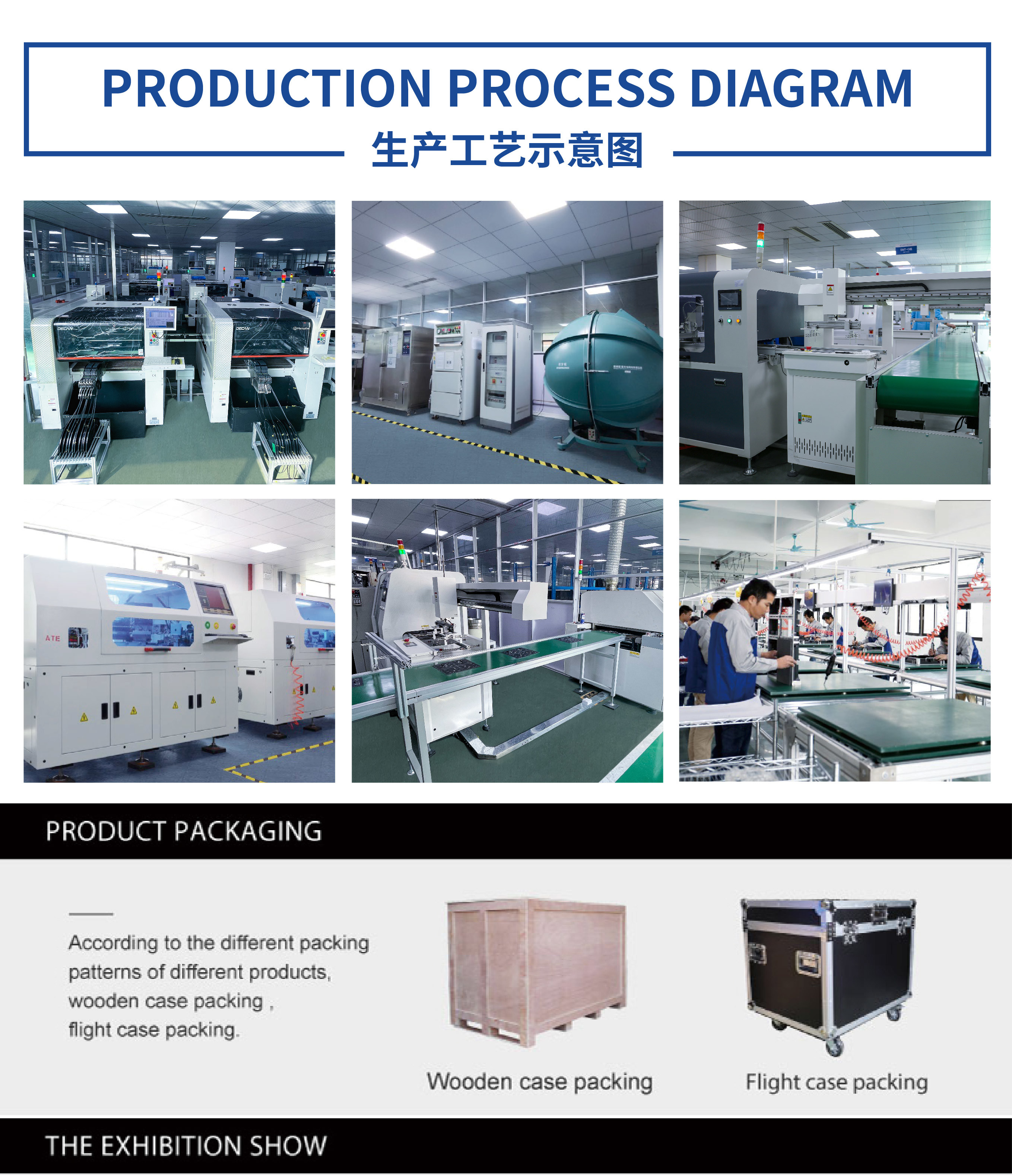 P3.91 LED Video Floor Interactive Video Floor High performance load bearing Anti-slip LED Video Screen