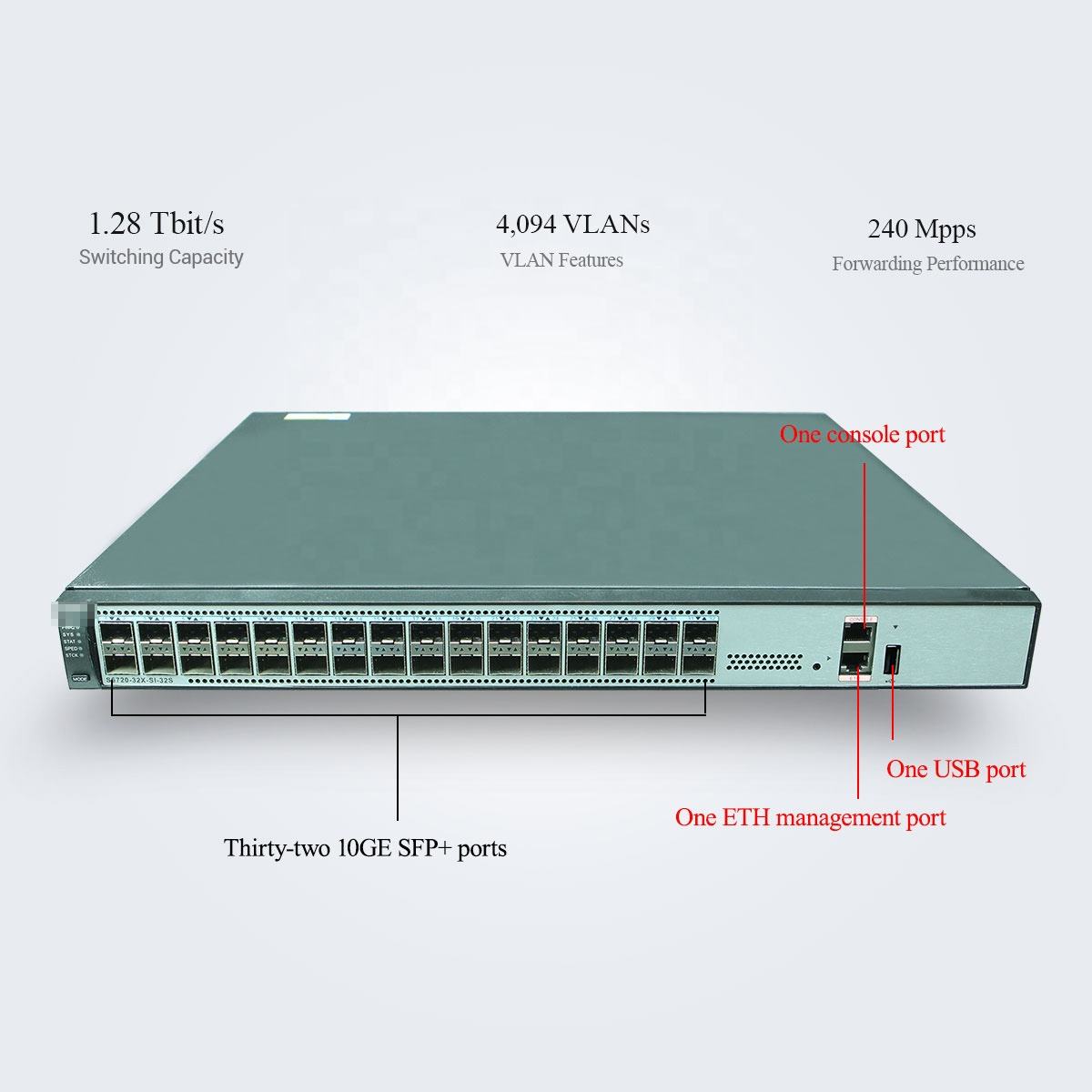 Superior 32-Port Network Switch for Full-Duplex Half-Duplex Communication Mode and 10/100/1000Mbps Transmission Rate
