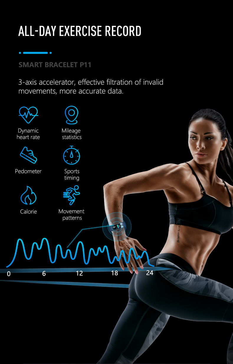 ECG PPG Pedometer HR Monitor Smart Band Fitness Tracker Watch With Blood Pressure