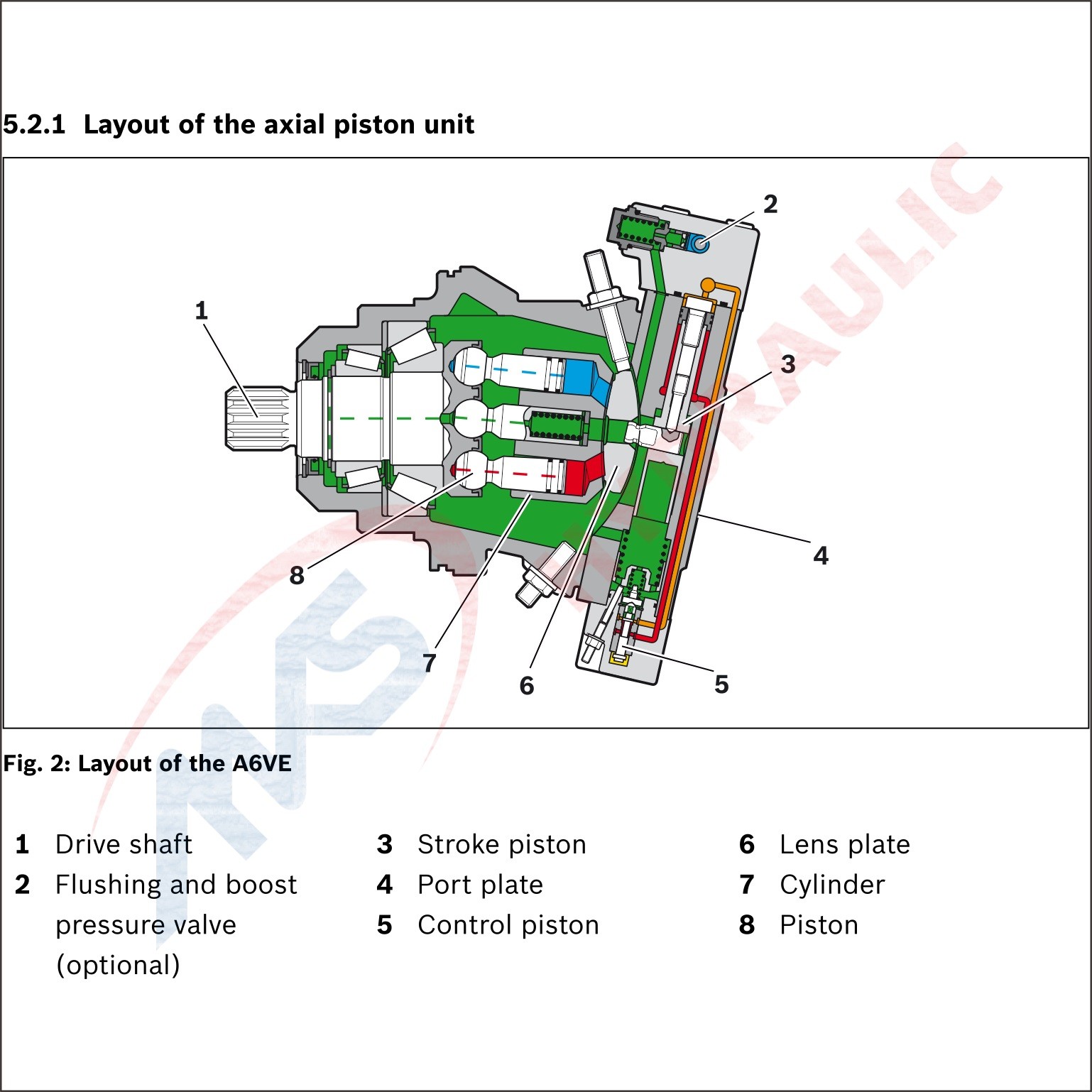Rexroth A6V E 250 HD1d /63W1-Vzm088 B-So172 Hydraulic Axial Piston Variable Motors