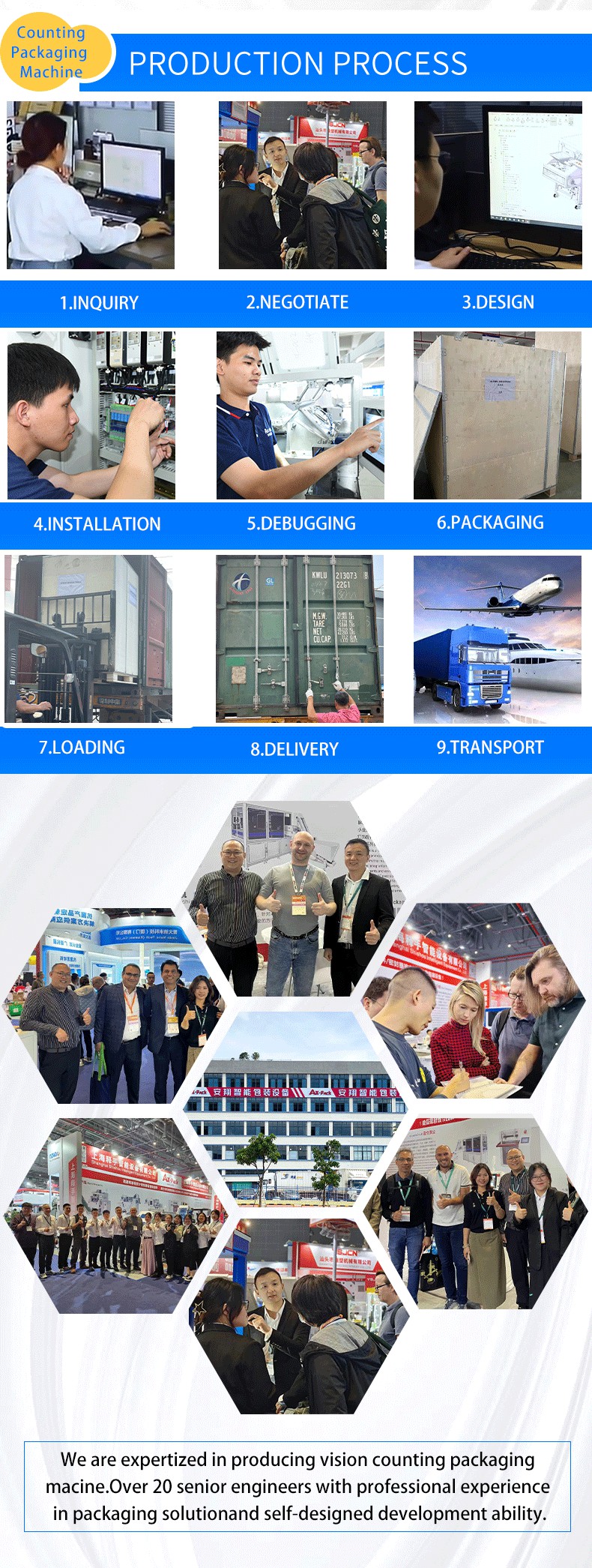 Automatic Counting Packing Machine 8000-10000pcs/min With Accuracy Connector Chip