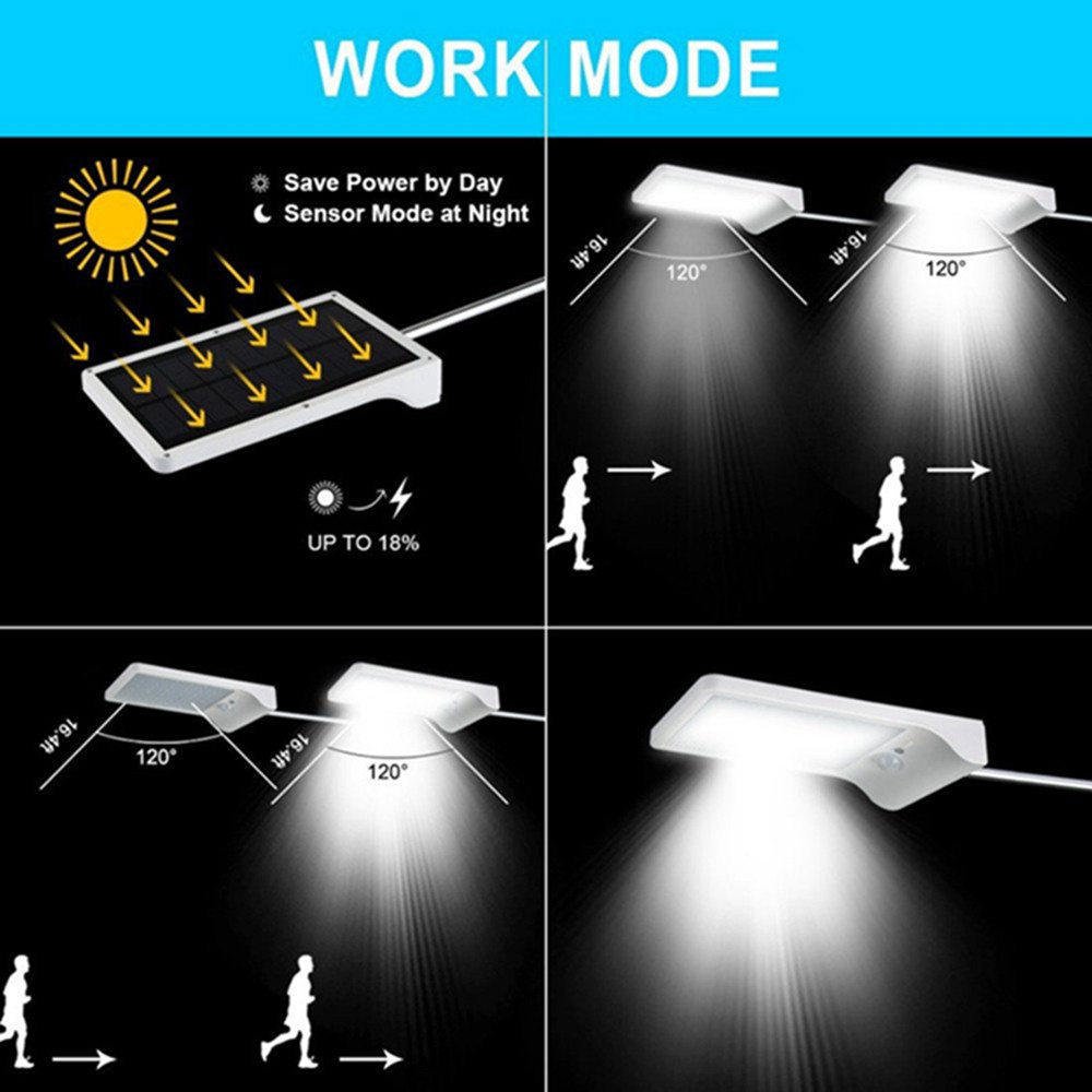Motion Sensor Exterior Solar LED Lights Waterproof Solar Garden Wall Lights