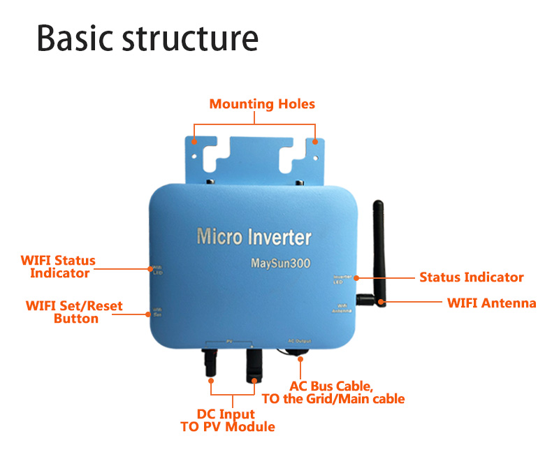 Solar Micro Inverter With Battery Backup Solar Panels With Micro Inverters Installed En Phase Ip8 Micro Inverter Off Grid