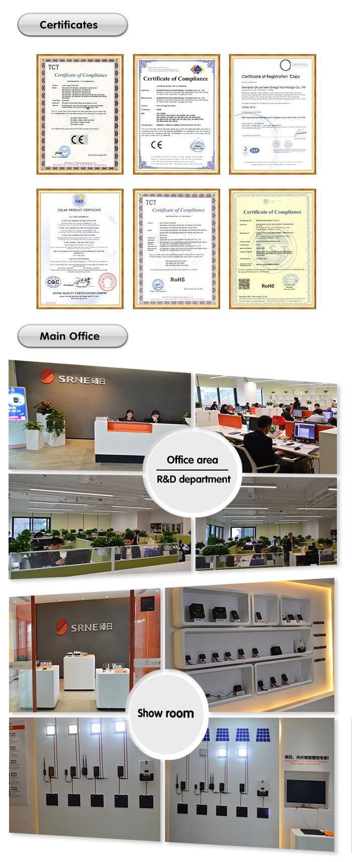 SME Intelligent Solar Charge Controller