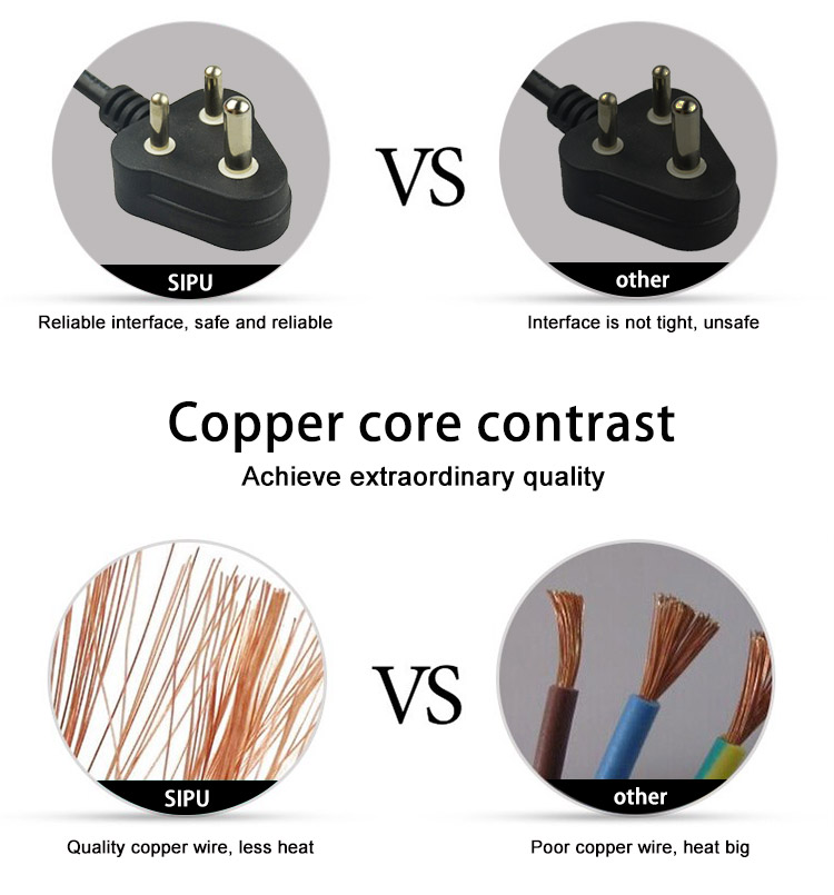 1.5mm C19 India 3 Prong Computer Power Cord South Africa Power Cable