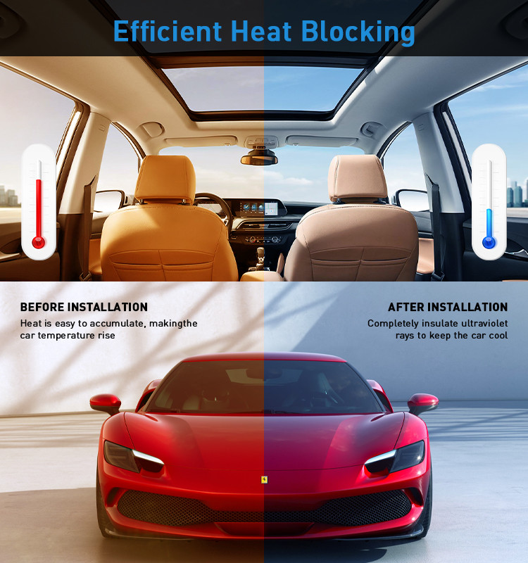 IRR 99% Heat Insulation Nano Ceramic Window Tint Ultra Clear Vision For Car Window