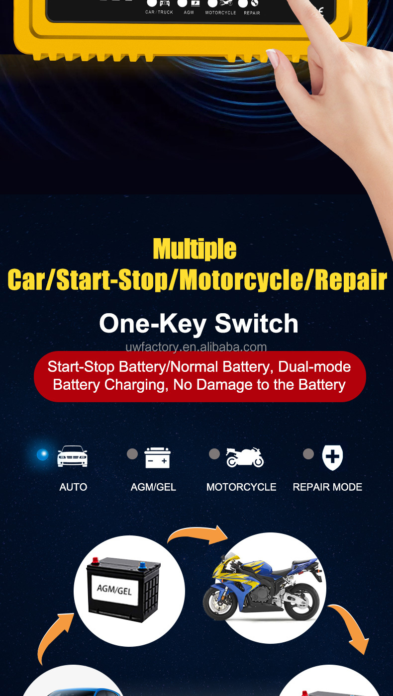 12V 24V Lithium Lead-Acid Battery Charger for E-Bike Scooter Motorcycle Overvoltage Protection Input 12V/10A