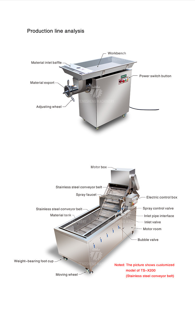 Industrial Ground Meat Production Line Kitchen Food Processor