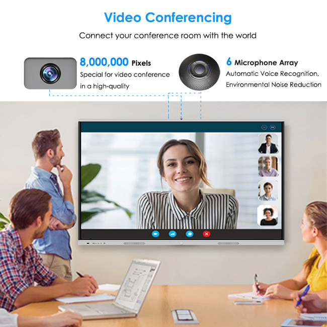 256G 512G Conference Interactive Flat Panel 86 Inch Touch Screen