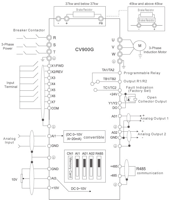 VFD Variable Frequency Converter Air Cooling 30kw 380v 3phase