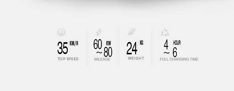 White 26 Inch Folding Electric Bike 350W 48V 10AH 35 Km/H Max Speed