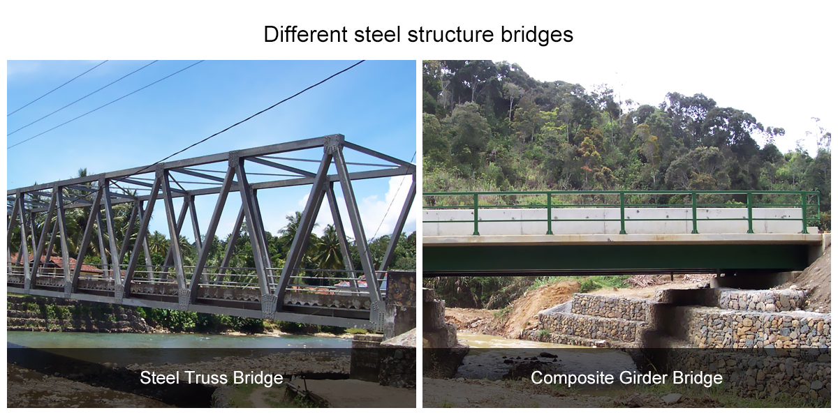 Steel Pedestrian Bridge HD200 Bridge For Double Lane 7.35m Width