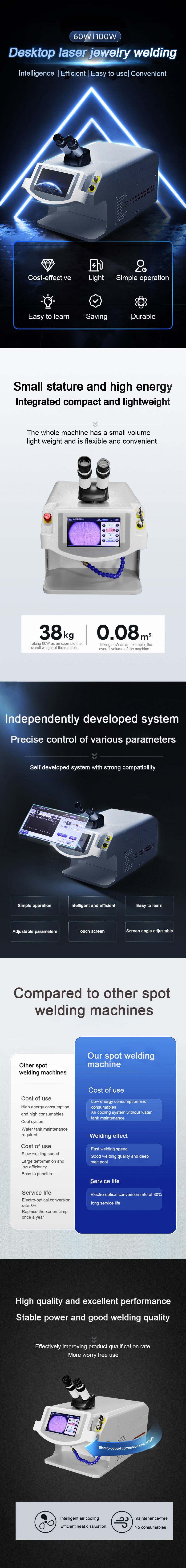Revolutionize Your Jewelry Manufacturing with Our Intelligent Laser Welding