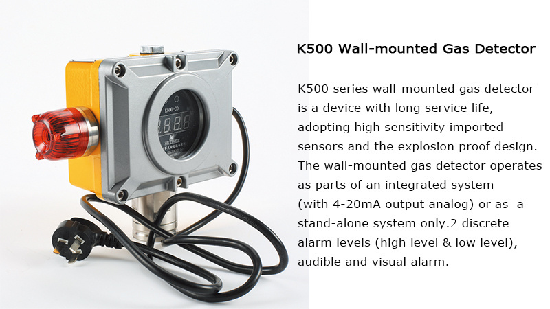 Wall-Mounted Type Fixed Ammonia Gas Alarm Detector for Poultry Farm Security