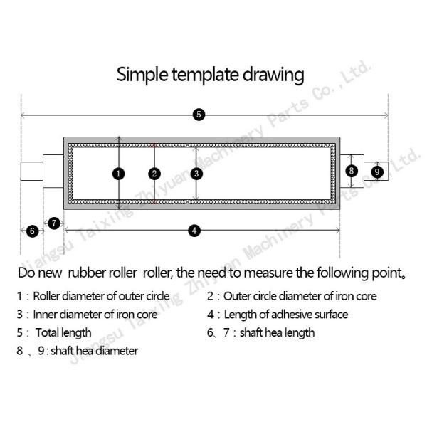 Customized ndustrial High temperature resistant silicone rubber roller
