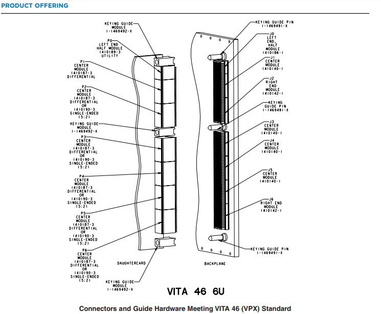 1-1469491-3 TE AMP Connectors Terminal MultiGig M5 Thread Guide Pin