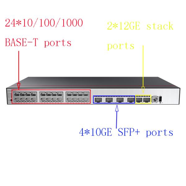 24-Port Gigabit Switch S5735-L24P4XE-A-V2 The Perfect Choice for Network Performance