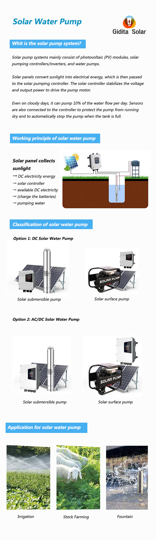 Solar Well Water Pump 1Hp DC for High Pressure Solar Submersible Pump Max. Head 95m