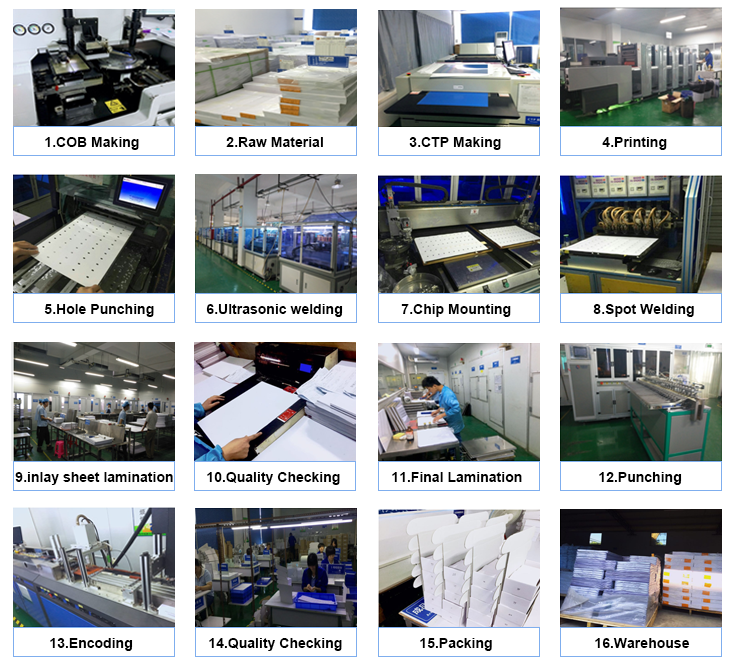 Hot sale Customized new design rewritable 13.56MHz rfid tag label sticker from China