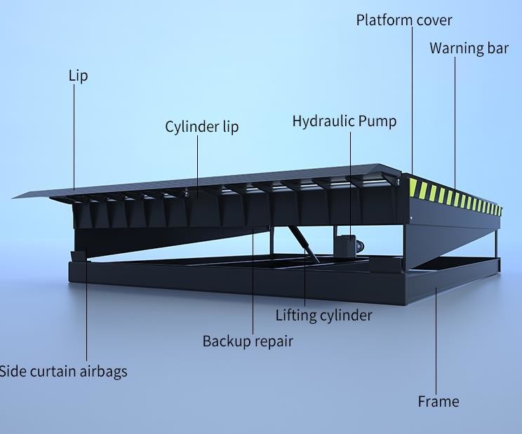 Yard Ramp Lip Dock Leveler 6T 10T Capacity Hydraulic Loading Dock Ramps IP54 For Truck