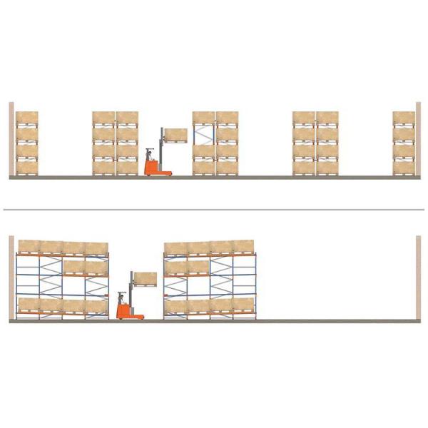 Q235B Or Q355B Steel Push Back Warehouse Racking High Density Pallet Racking 2–6 Pallets