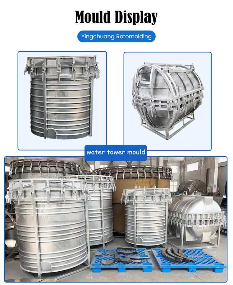 PE Plastic Rock And Roll Rotomoulding Machines For High Temperature Processing