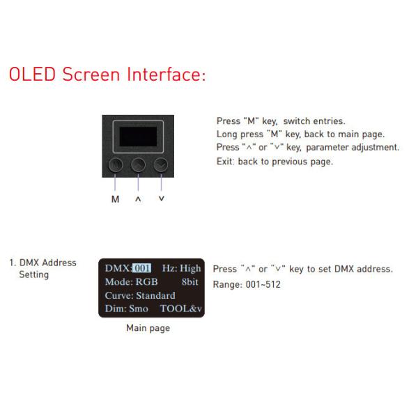 Fast Self - Testing LED DMX Decoder 12 Channel Output OLED Screen Easy Operation