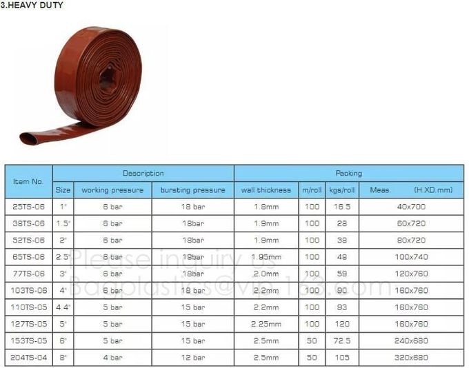 black white plastic mulch film/agricultural anti weed mulch/custom large size mulch film,Strawberry Film Ground Cover