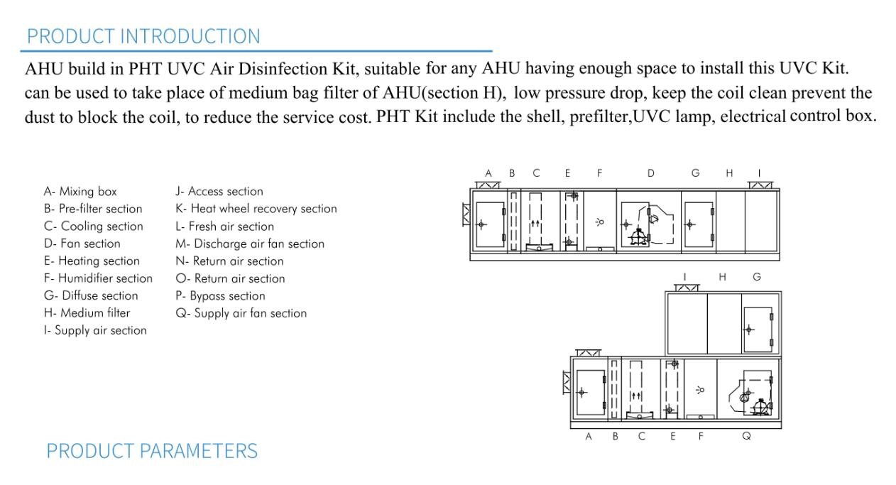 PHT UVC Kit for AHU UV Germicidal 254nm UV air disinfection and sterilization for air handling units to fight with covid