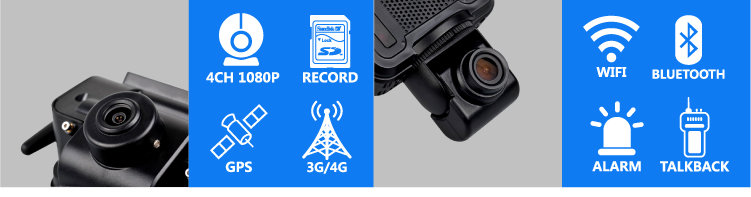 Richmor All-in-One Mini Portable 4CH 720P AHD Dual SD Card Mobile DVR for Vehicles