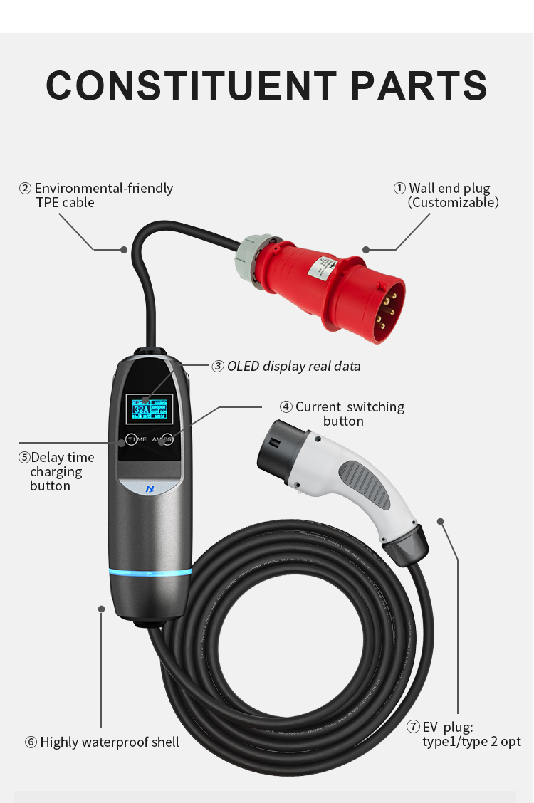 ocpp charger