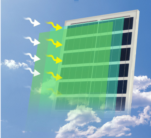 100 Watt IP67 Solar Powered LED Floodlights With Radar