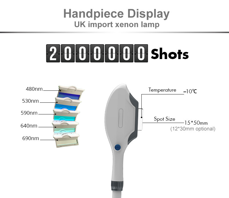 Medical CE IPL Hair Removal Machine 690nm to 1200nm