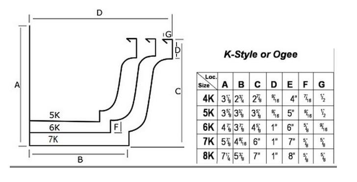 Full Automatic Steel Gutter Roll Forming Machine with CE / ISO Certificate