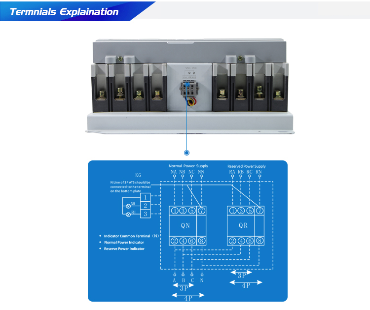 ATSQ2 Model 4 Poles MCCB type smart Dual Power Automatic transfer switch without LCD display