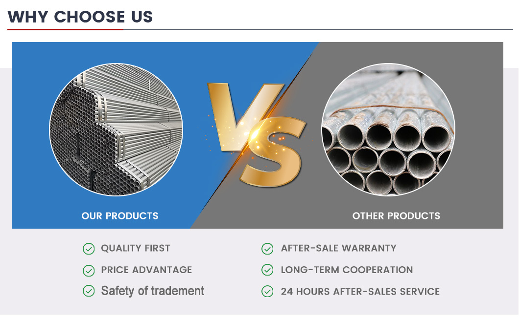 Welded Galvanized Gi Iron Steel Pipe Price From China Factory