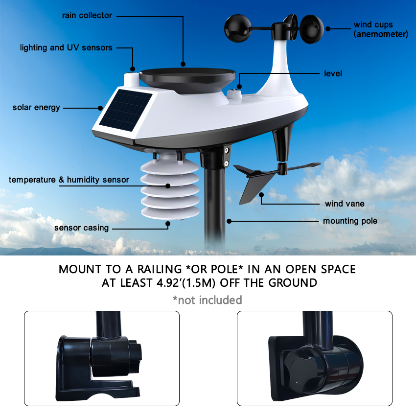 Rain Range 0 To 9 Solar Powered Outdoor Weather Station With Wind And Humidity Sensors