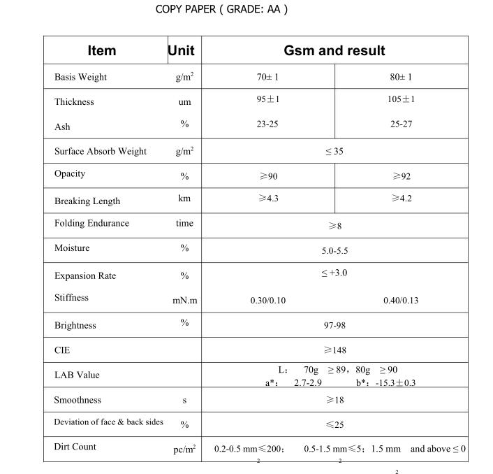 Digital Printing A4 80g Photocopier Offset Paper with Bright White Color